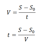 formule inverse del moto rettilineo uniforme