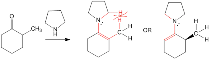 Reazione tra il cicloesanone e la pirrolidina