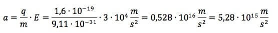 accelerazione elettrone immesso in un campo elettrico