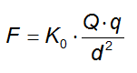 forza di coulomb